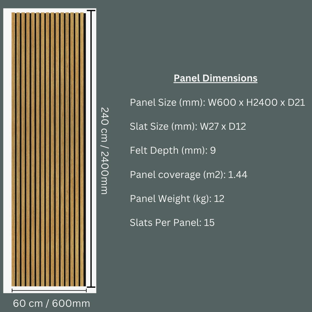 Urban Textures: Premium Home Décor and Furniture Store: Panels, Beds